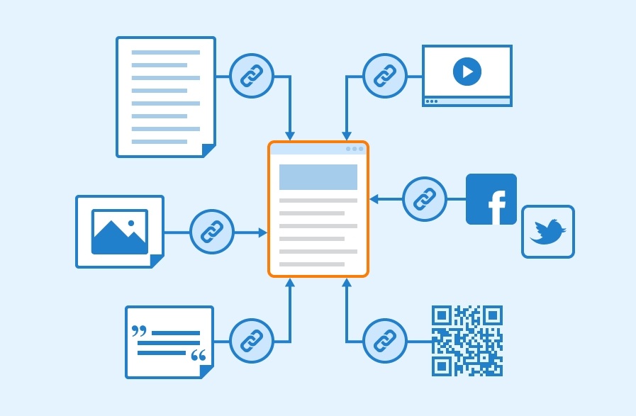 Backlinks vs Quản lý danh tiếng