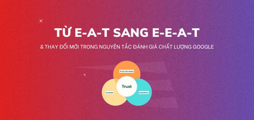 E-A-T ngày nay có thêm một E | Vậy E-E-A-T là gì?