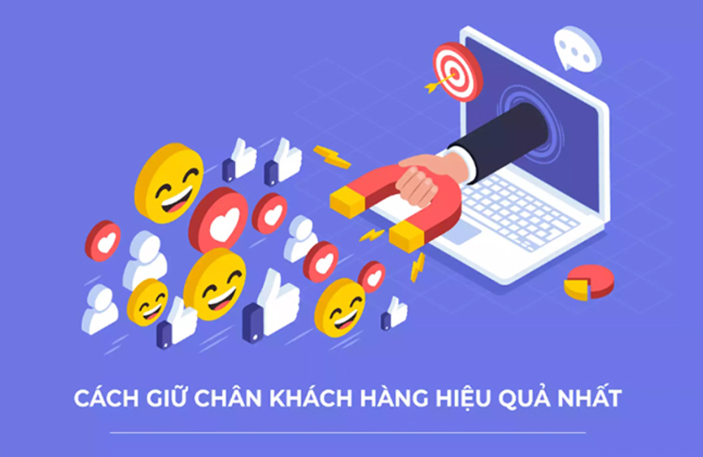 Sự liên quan: Liệu người dùng có quyết định ở lại trang của bạn?