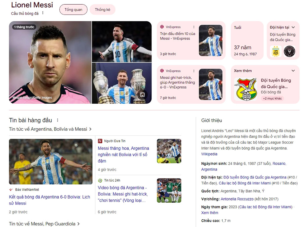 Google Knowledge Graph của Lionel Messi.